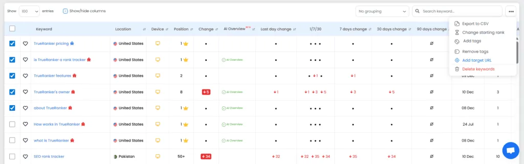 Tabla de keywords con varias filas seleccionadas y el menú Actions abierto en Add target URL.
