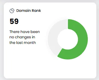 Tarjeta Domain Rank con una puntuación de 59 y un gráfico de anillo.