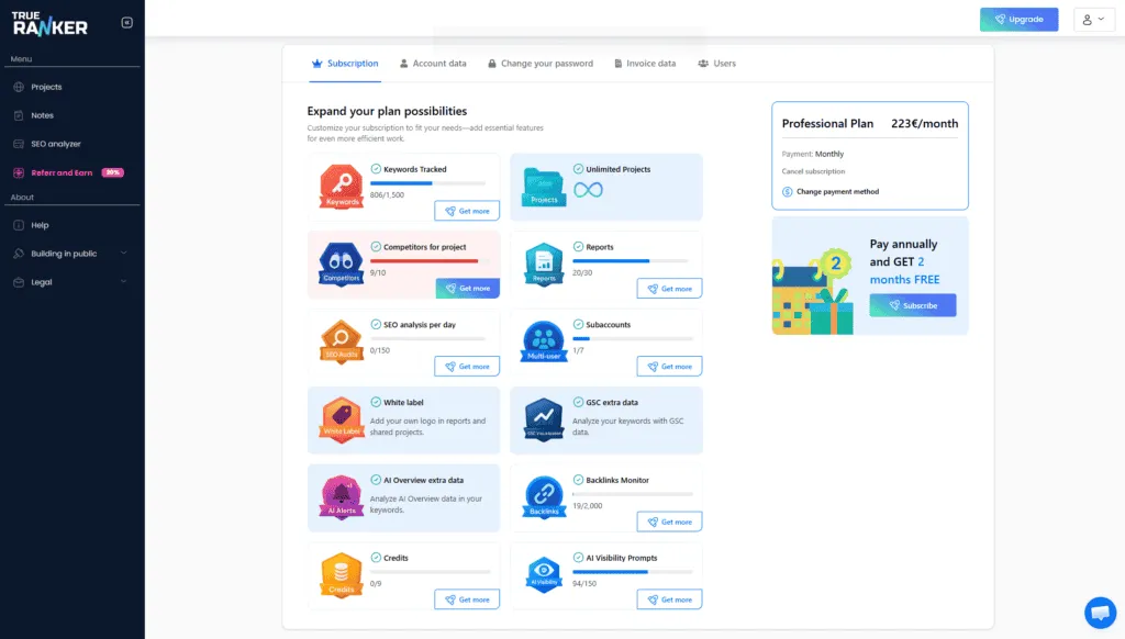 The Subscription tab: usage cards for keywords, projects, competitors, reports, SEO audits, subaccounts, backlinks and AI Visibility prompts, with the current plan and the annual-billing offer on the right.