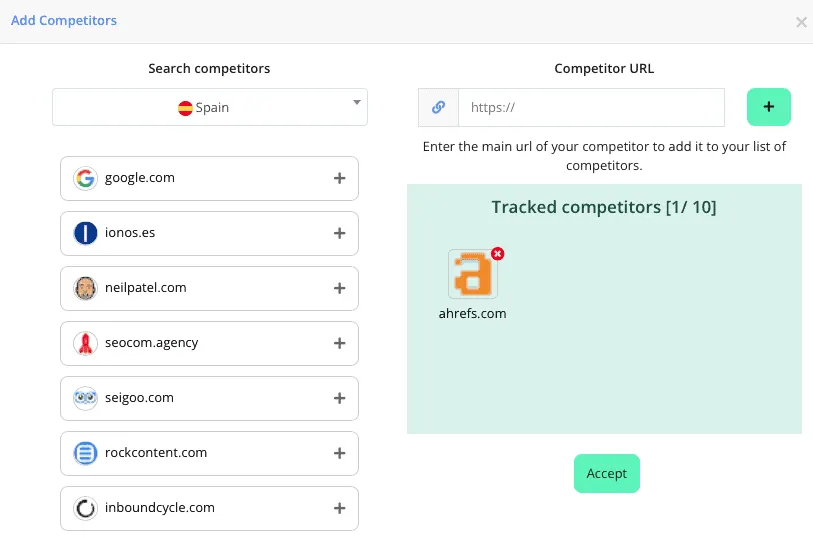 Add Competitors dialog with suggested domains on the left and ahrefs.com already tracked on the right.