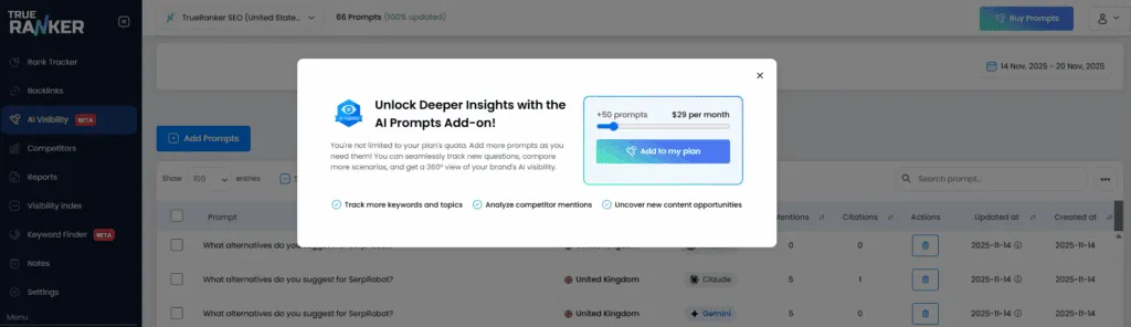 Diálogo del add-on de Prompts IA ofreciendo +50 prompts a 29 $ al mes con el botón Add to my plan.