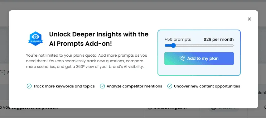AI Prompts add-on dialog offering +50 prompts at $29 per month with an Add to my plan button.
