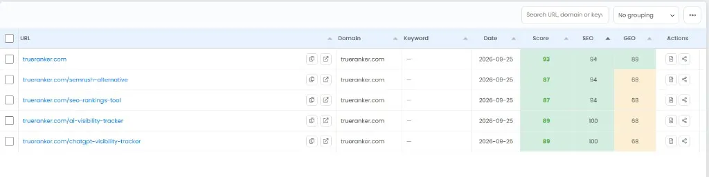On-Page-Audit der URLs von trueranker.com, mit SEO-Score und KI-Sichtbarkeits-Score.