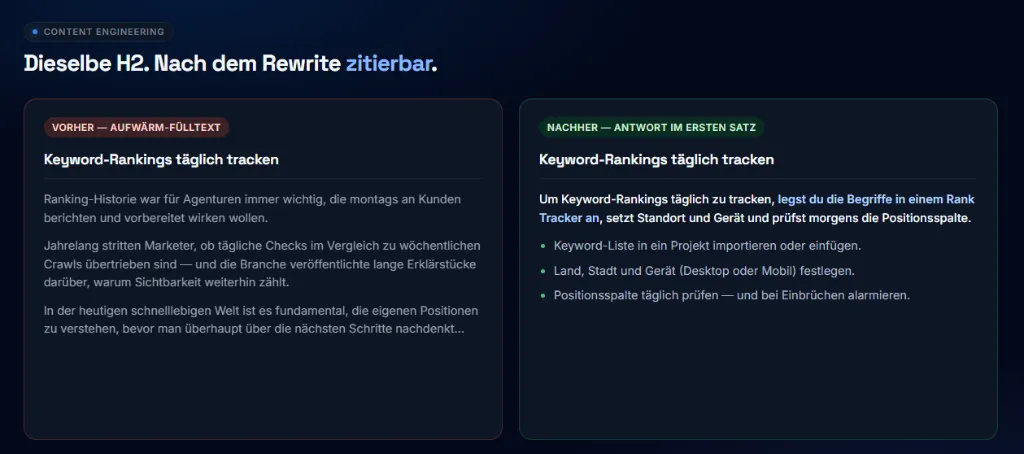 Dieselbe H2. Nach dem Rewrite zitierbar. Vorher: Aufwärm-Fülltext. Nachher: Antwort im ersten Satz.