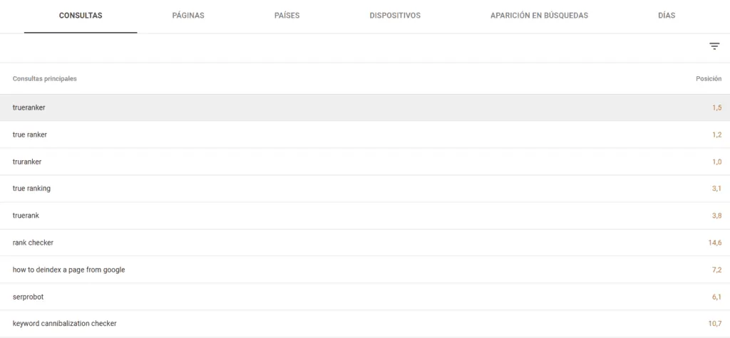 Google Search Console Performance report: the Queries tab with a table of top search queries and their average position.