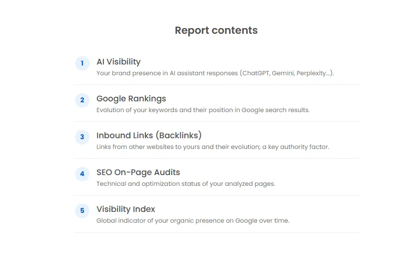 Inhaltsverzeichnis eines TrueRanker-SEO-Reports: KI-Sichtbarkeit, Rankings, Backlinks, Audits und Sichtbarkeitsindex.