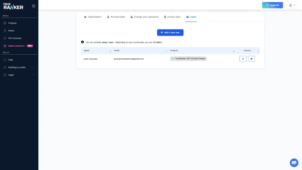 The Users tab: an “+ Add a new user” button, a usage note, and a table of team members with name, email, assigned projects and edit/delete actions.