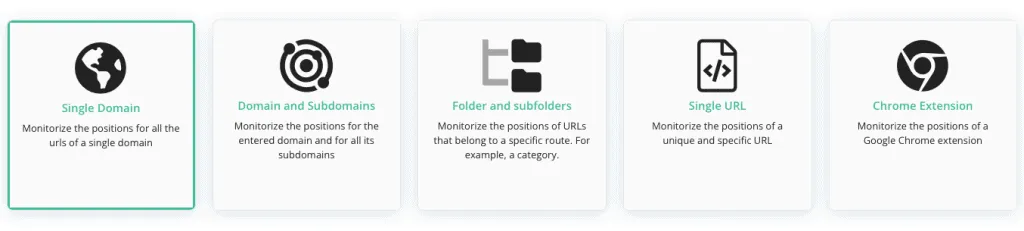 Five project-type cards in a row: Single Domain (selected), Domain and Subdomains, Folder and subfolders, Single URL, and Chrome Extension.