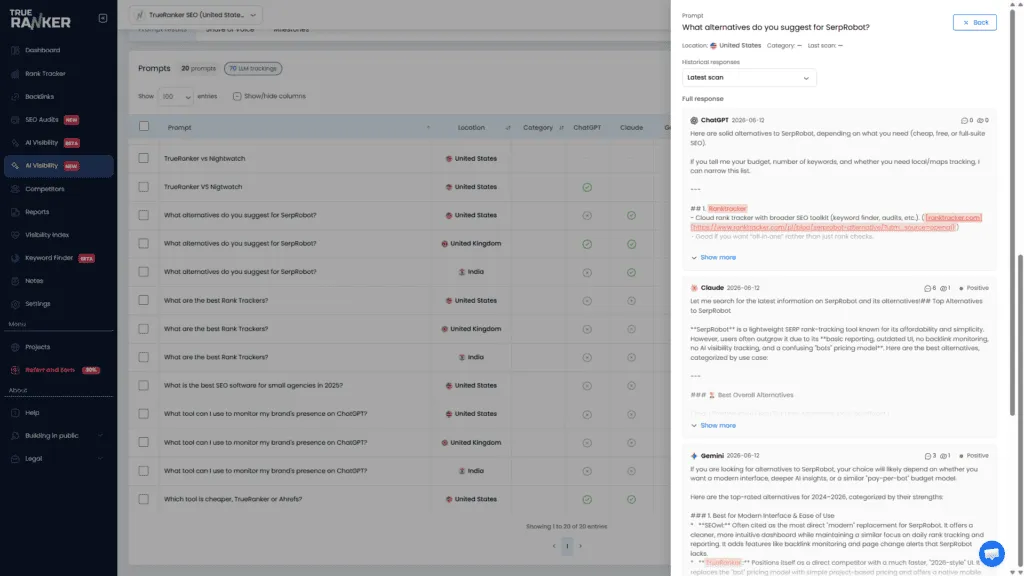 AI Visibility prompt table with the SerpRobot alternatives response open, highlighting a Ranktracker citation and TrueRanker mentions.