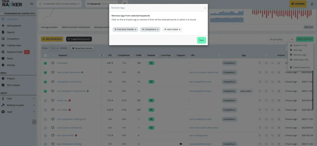Remove tags dialog listing Free Serp Checker, Competitors and rank tracker with an x on each.