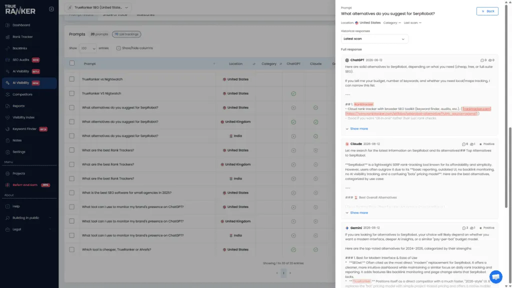 Tabla de prompts de visibilidad IA con la respuesta a alternativas de SerpRobot abierta, resaltando una cita a Ranktracker y menciones de TrueRanker.
