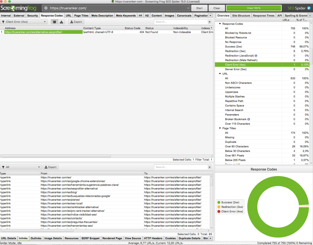 4xx Errors report Screaming Frog