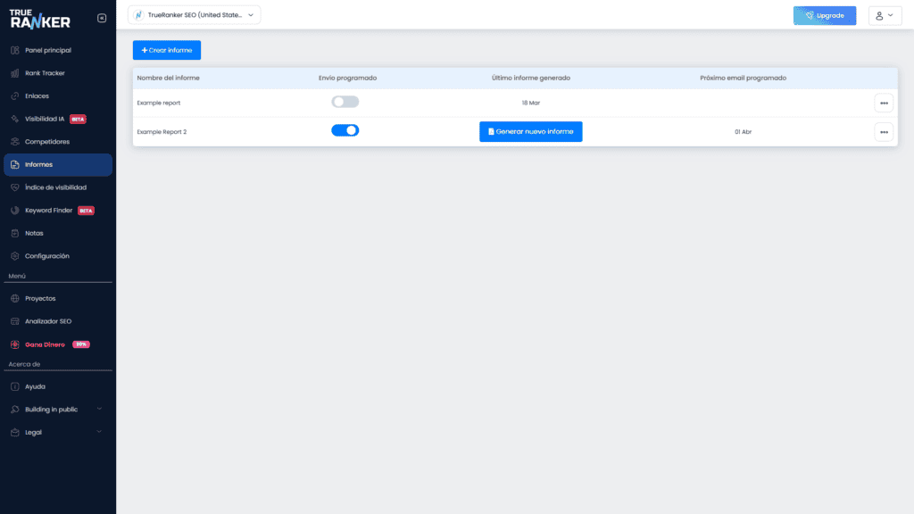 Gestión de informes
