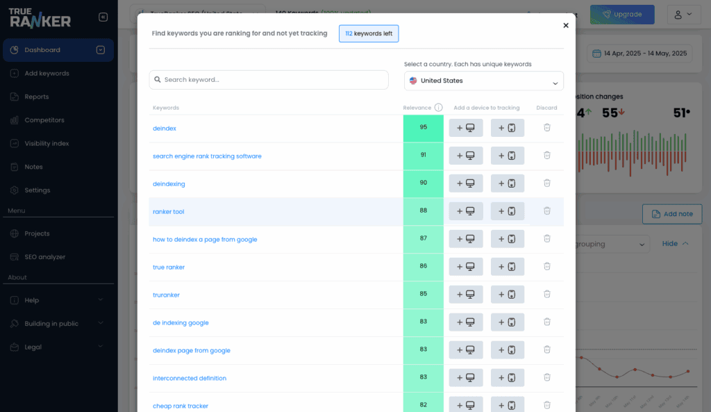 Using TrueRanker keyword suggestions for keyword research