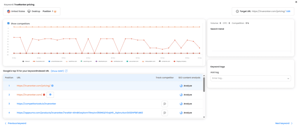 Just click the target icon next to the URL you want to prioritize