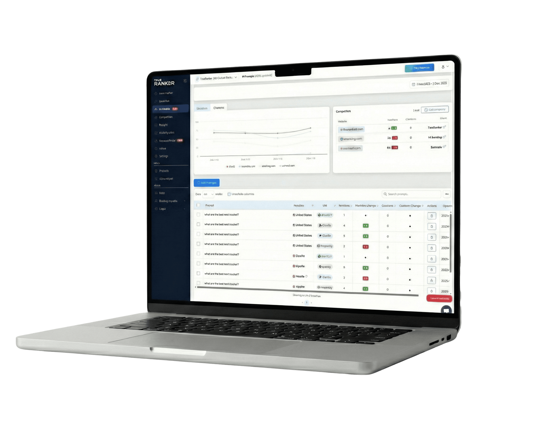 TrueRanker AI Visibility Dashboard
