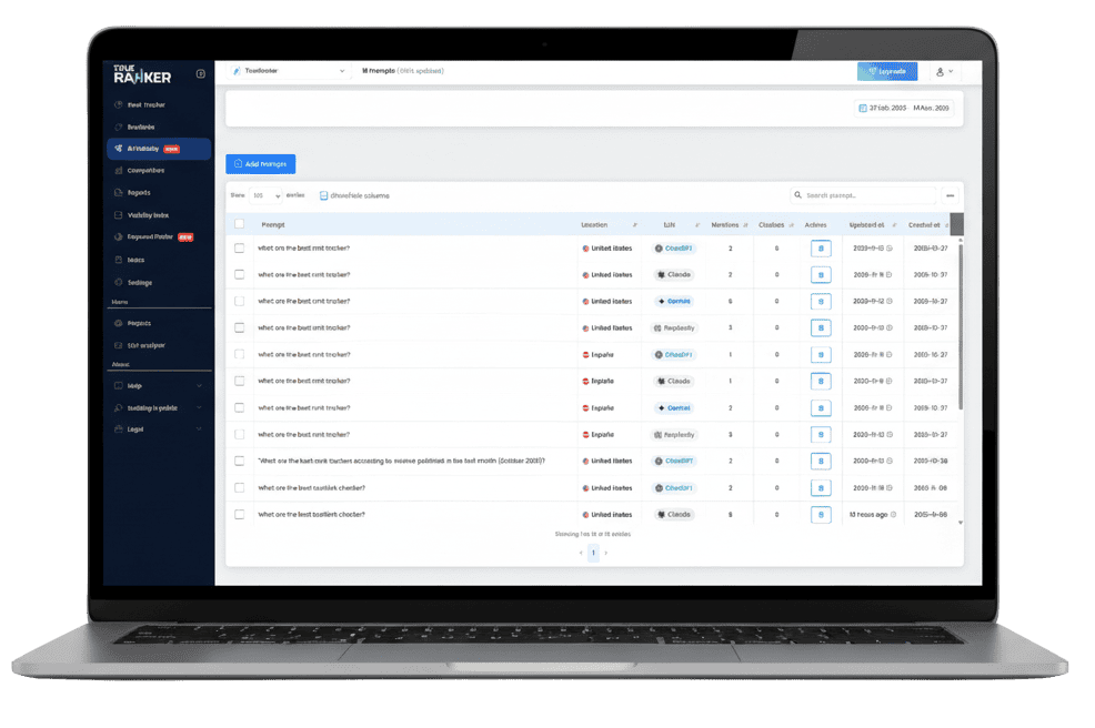 AI Visibility tracker