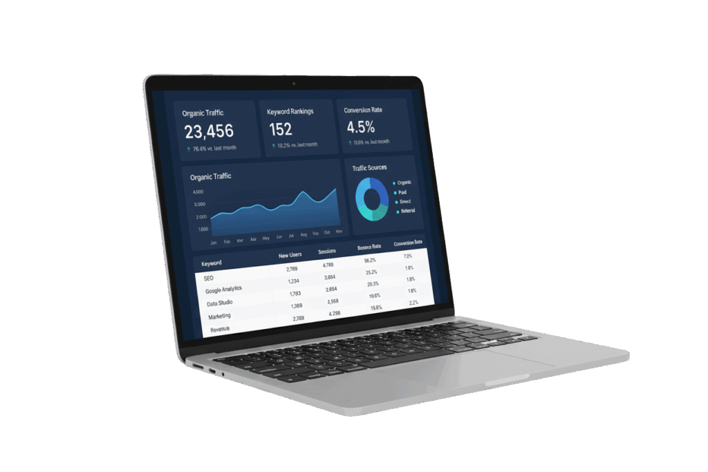 API & Data Studio Integration