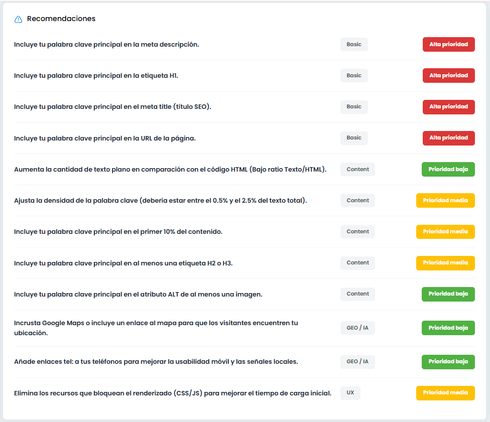 Recomendaciones auditpría SEO