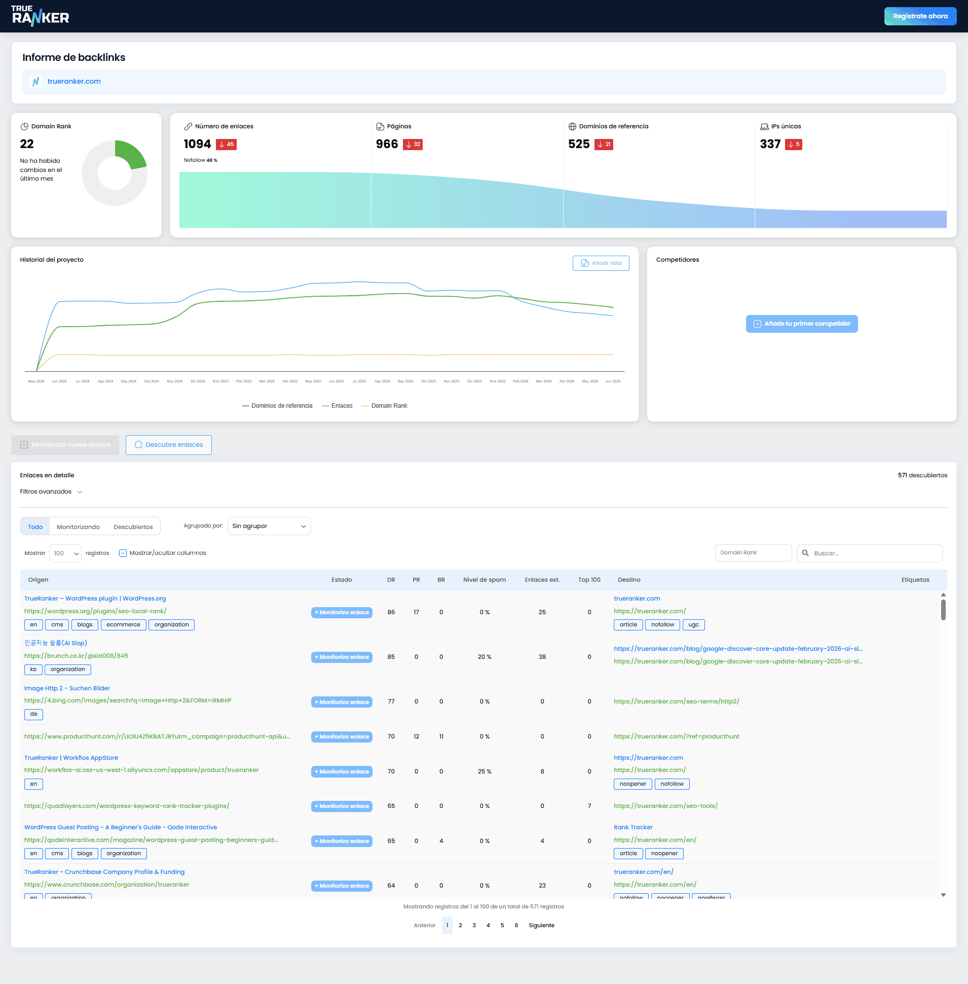 Métricas de Backlink Checker Detalladas