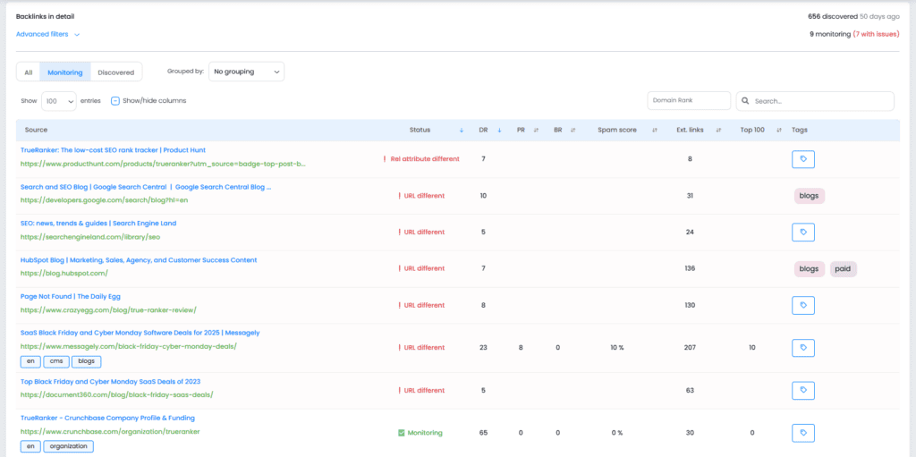 Backlinks monitoring