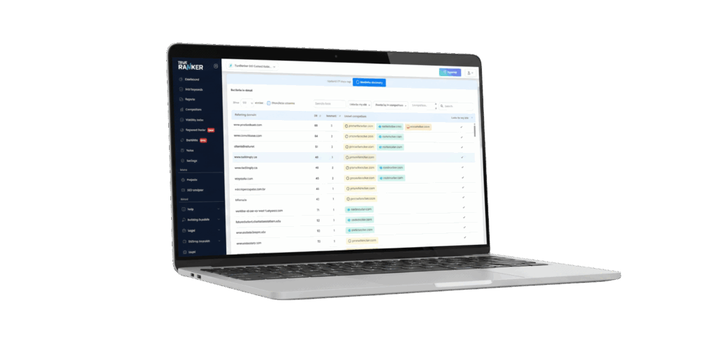 Competitor Backlink Analysis