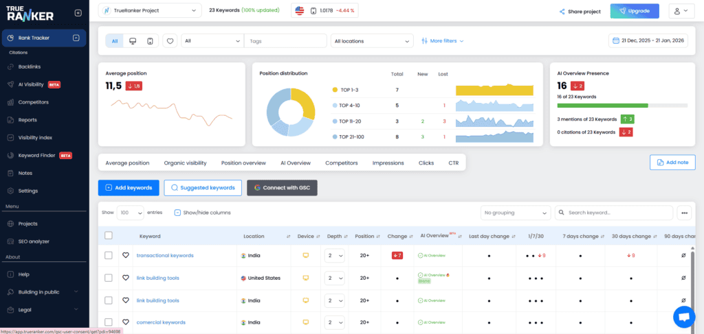 Conectar GSC desde el rank tracker