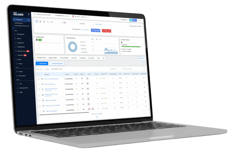 Customizable and groupable data tables.