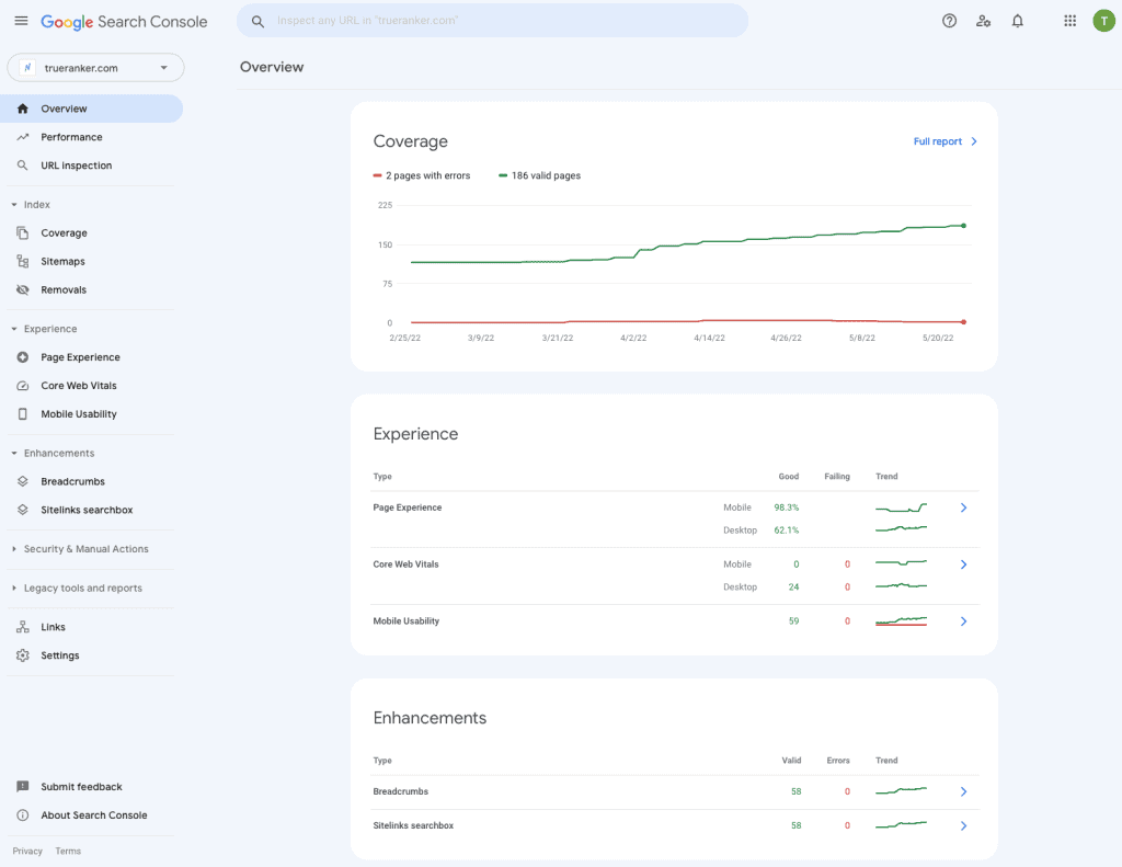 Google Search Console Dashboard