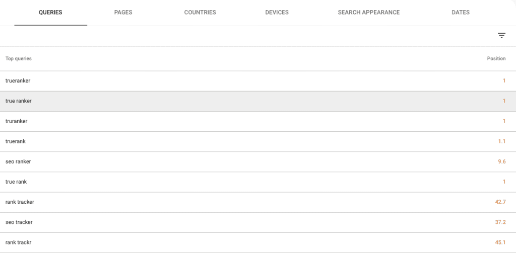 GSC view positions