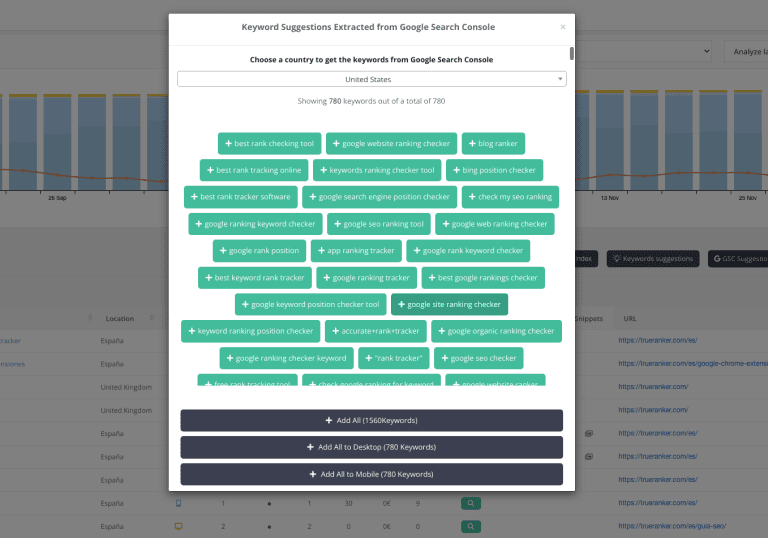 Seo check outlet position