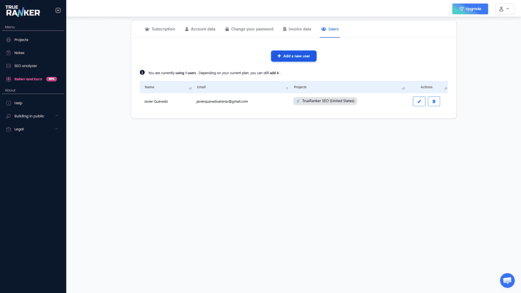 gestión de equipo y subcuentas