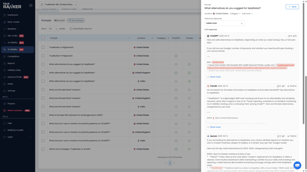 promt result