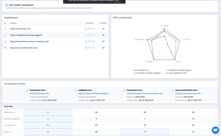 SEO audit comparison