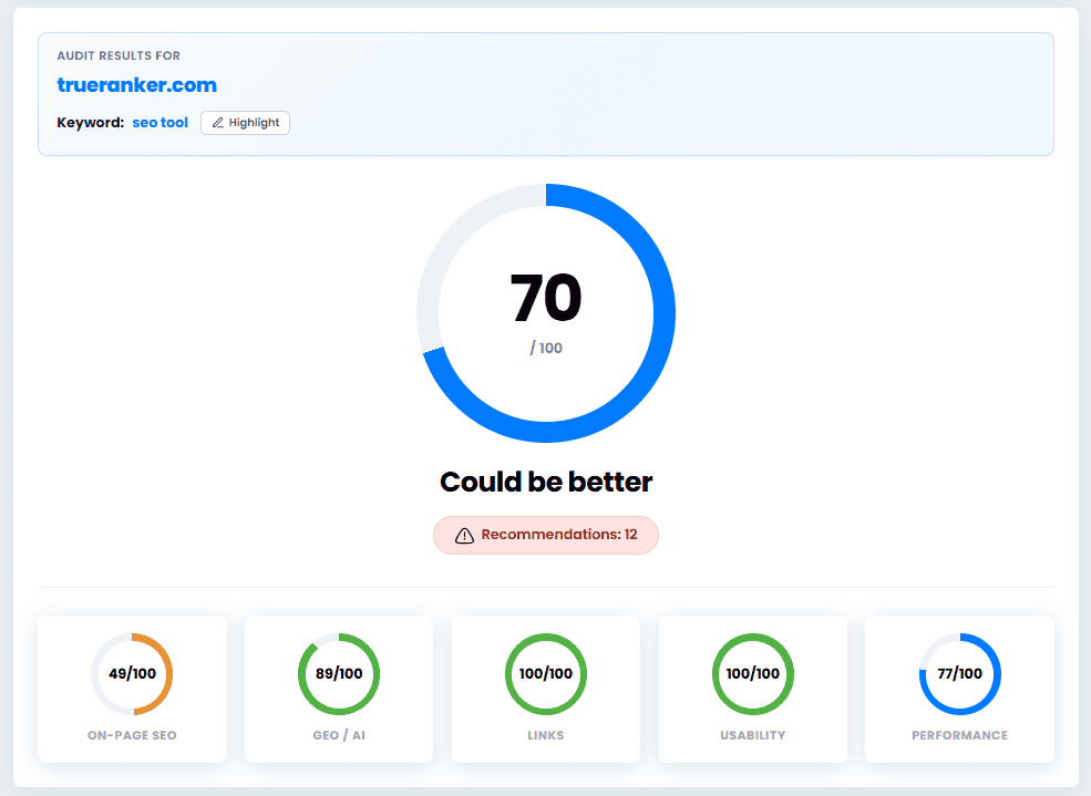 SEO audit overview