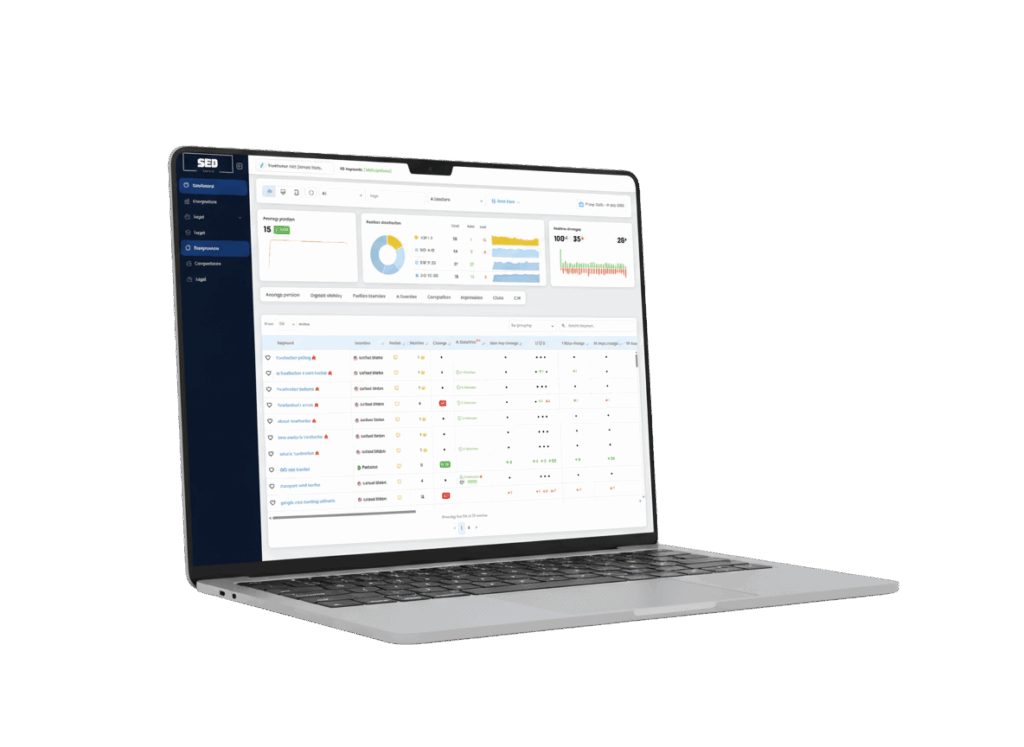 Live Client Dashboards
