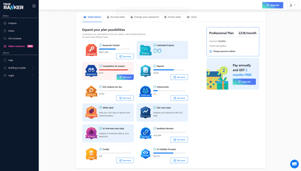 Datos de suscripción