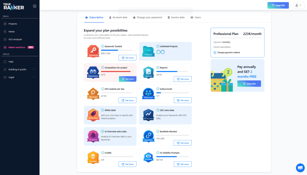 TrueRanker Subscription data