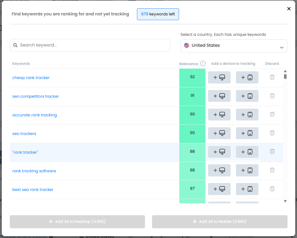Keywords suggestions