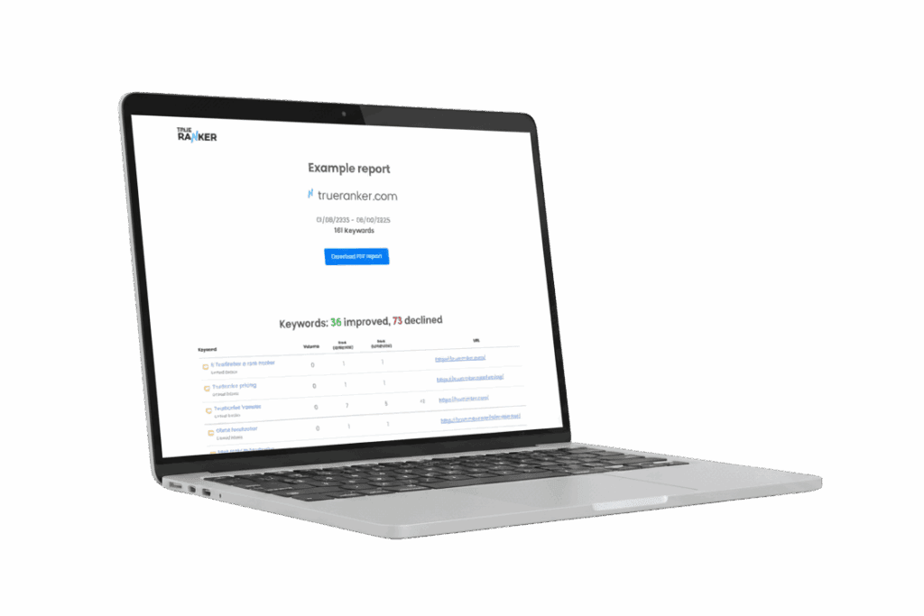 Professional & White-Label Reports