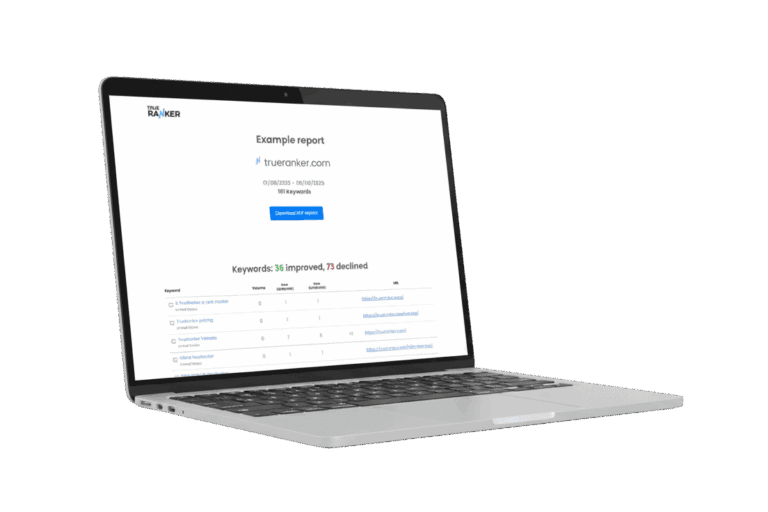 Professional & White-Label Reports