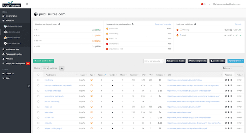 TrueRanker dashboard