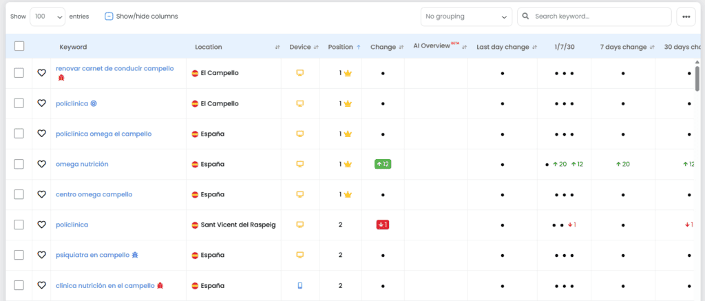 Show keyword positions